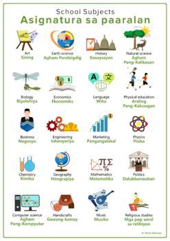subject matter in tagalog|subject matter » Tagalog .